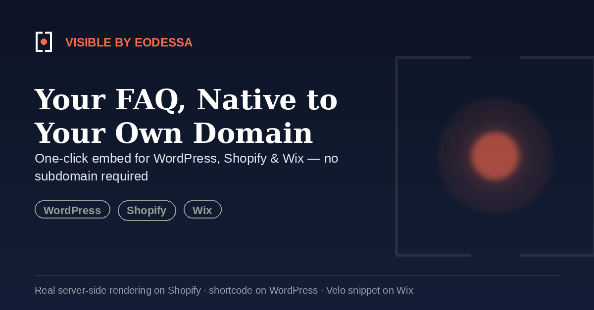 Cover graphic reading 'Your FAQ, Native to Your Own Domain' with a one-click embed for WordPress, Shopify and Wix, no subdomain required